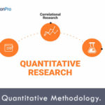 quantitative methodology research