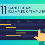 Gantt Chart For Research Proposal