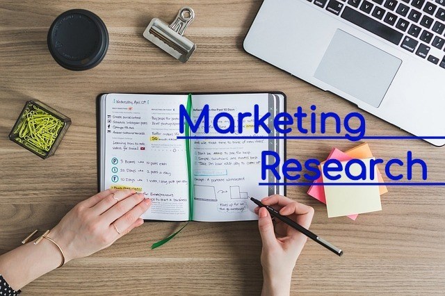 Marketing Research Objectives