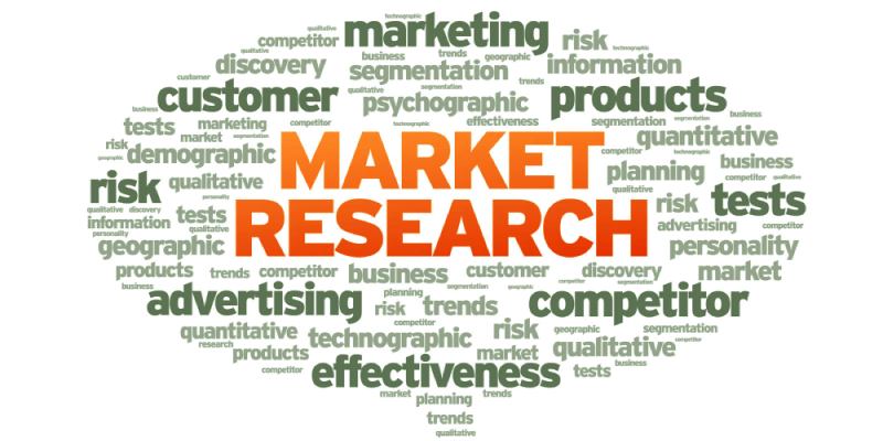 research papers on product marketing