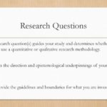 Qualitative Research Question