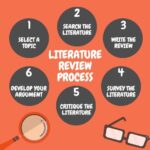 Writing a Literature Review