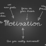 motivation research topics