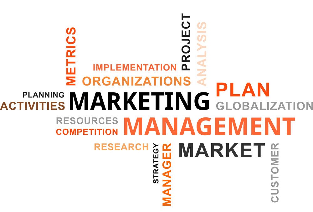 Marketing Management Dissertation Topics