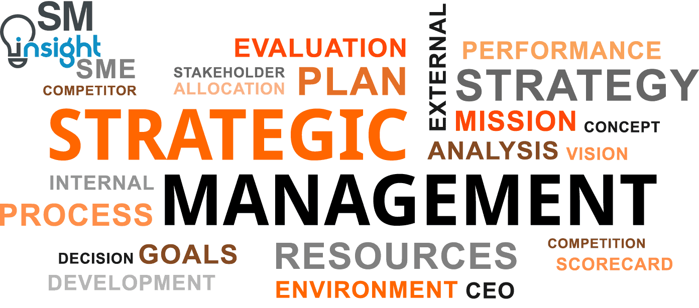 phd thesis topics in strategic management